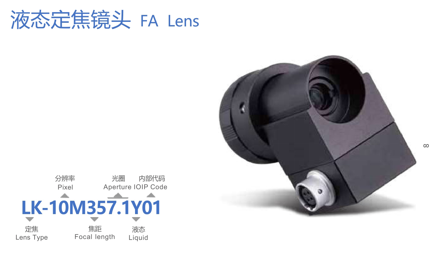 液态定焦镜头