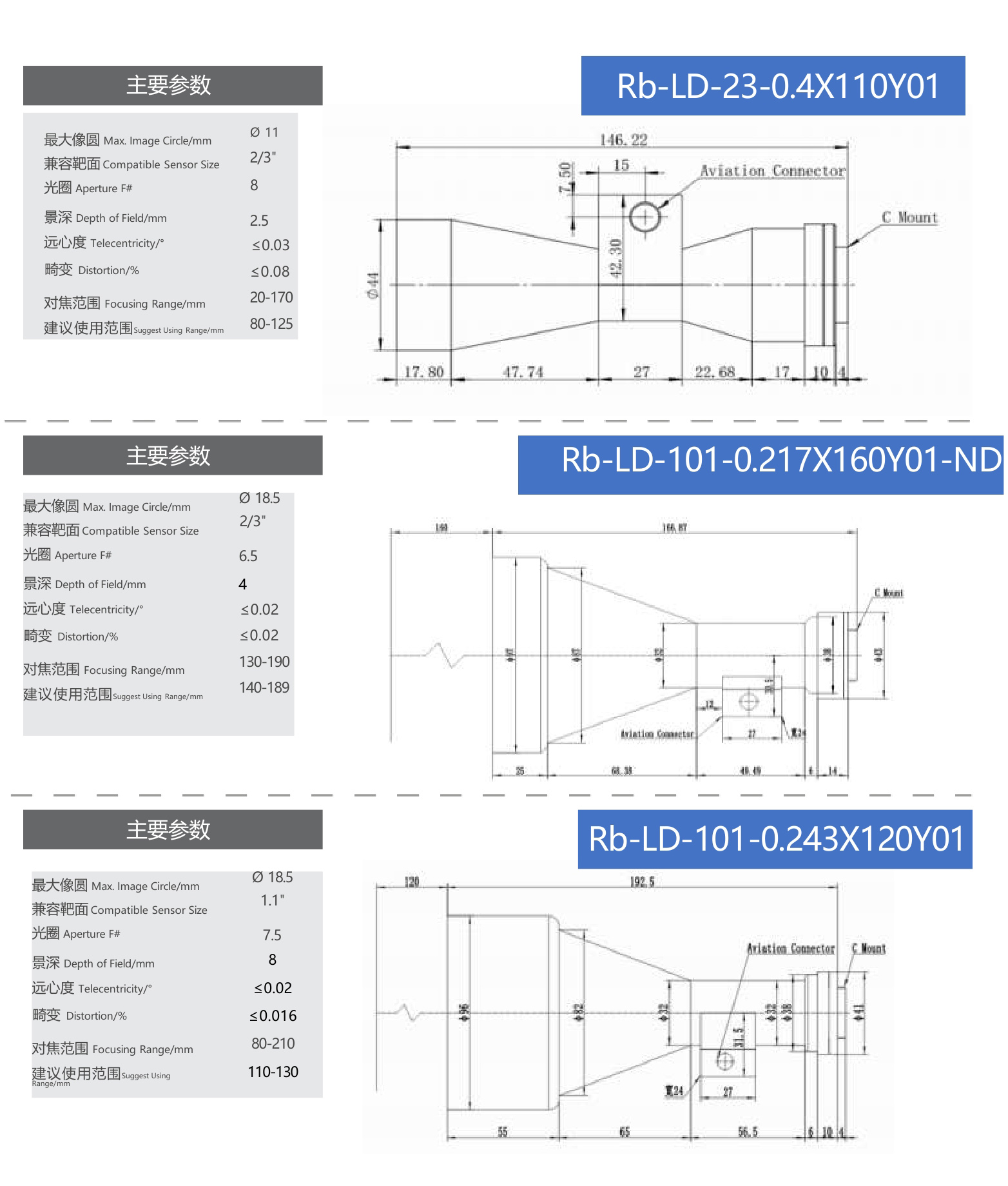 苏州知更鸟光电科技有限公司 产品手册-液态镜头20240004.jpg